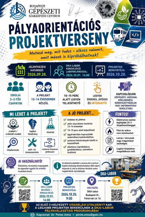 Pályaorientációs projektverseny