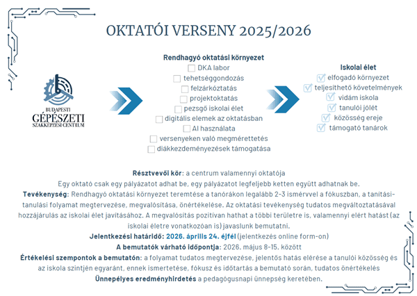 OKTATÓI VERSENY 2025/2026